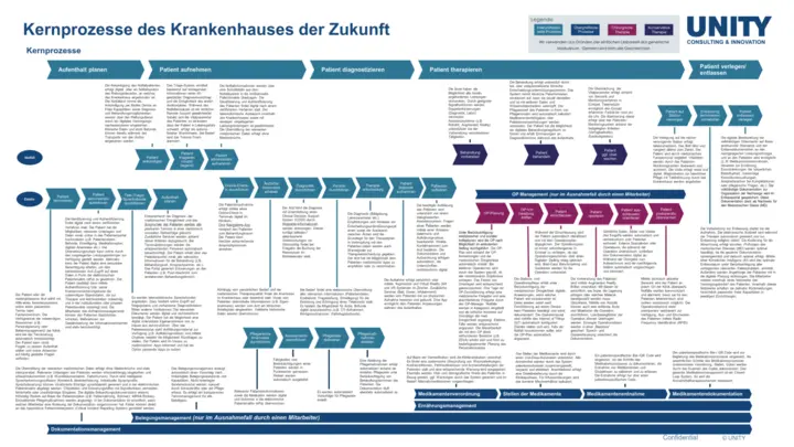 [Translate to Chinese:] 