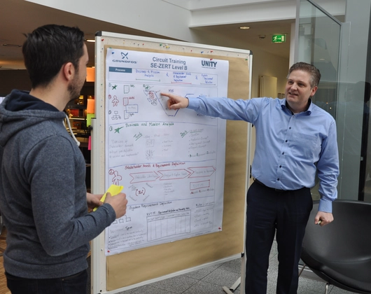 [Translate to English:] 