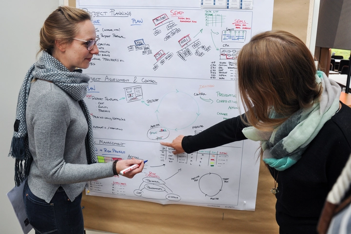 [Translate to English:] 